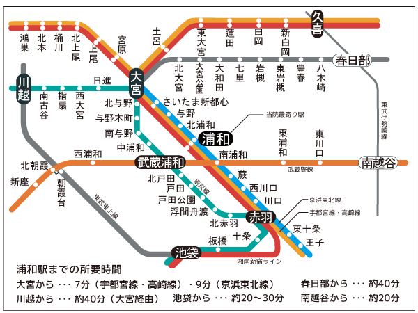 浦和駅周辺路線図